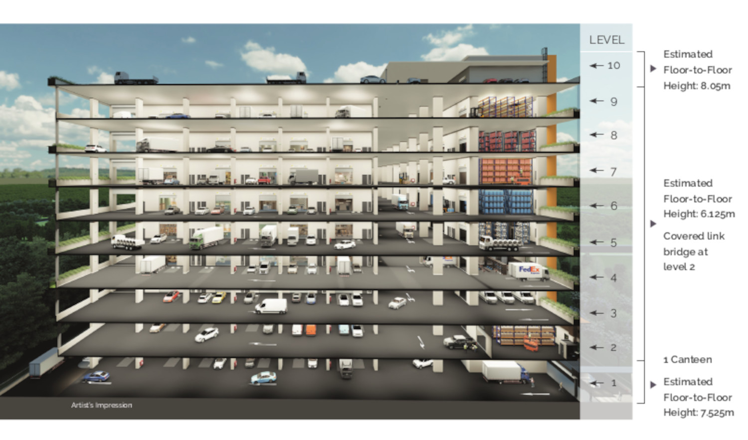 Lok Yang Connection Sectional Plan